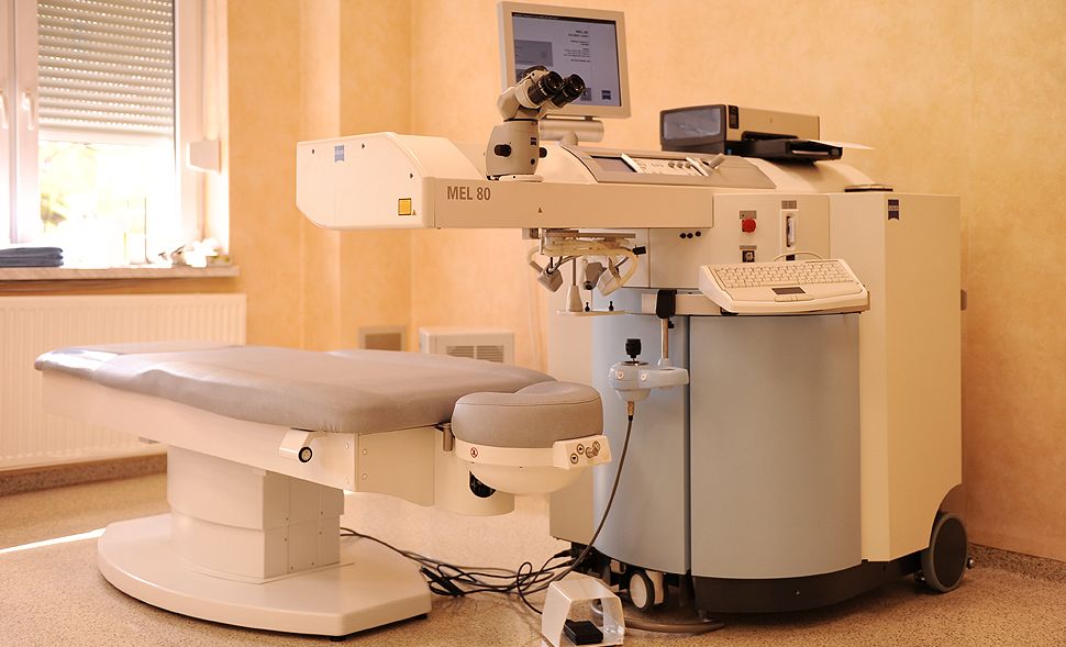 Centrum Medyczne Okoklinik operacja leczenie zaćmy kontakt